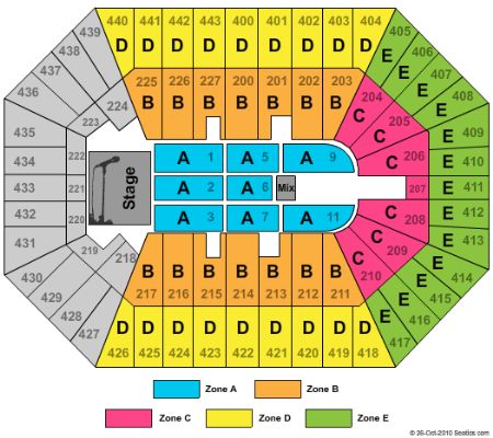 BMO Harris Bradley Center Tickets and BMO Harris Bradley Center Seating ...