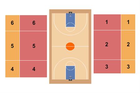 Bodford Arena