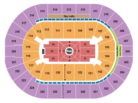 BOK Center