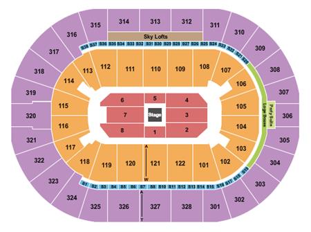 BOK Center