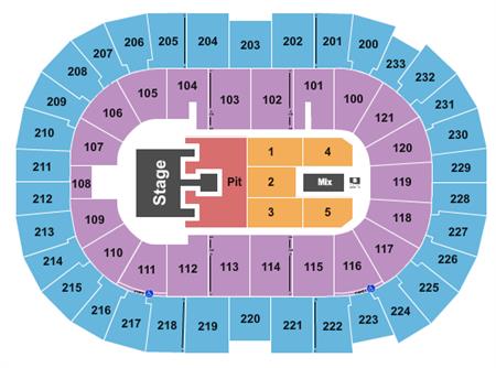 Bon Secours Wellness Arena