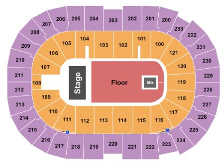 Bon Secours Wellness Arena