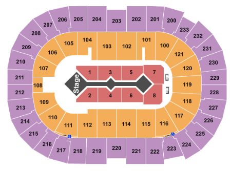 Bon Secours Wellness Arena