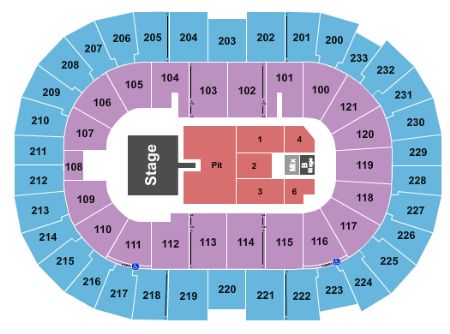 Bon Secours Wellness Arena