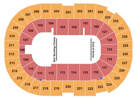 Bon Secours Wellness Arena