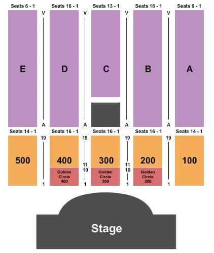Borgata Events Center Tickets and Borgata Events Center Seating Chart