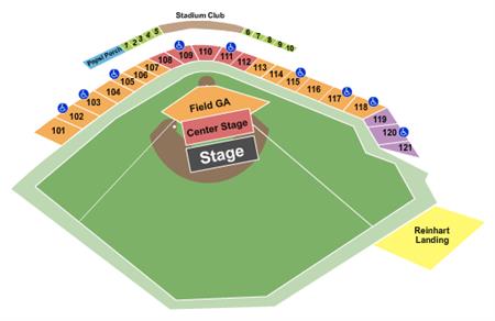 Bowling Green Ballpark