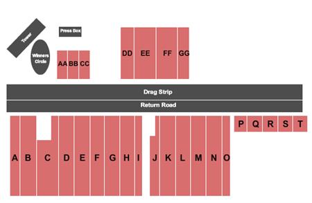 Brainerd International Raceway
