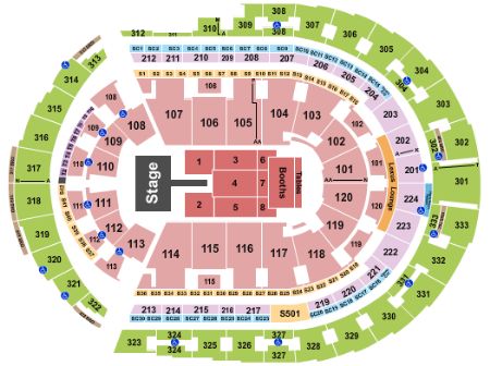 Bridgestone Arena