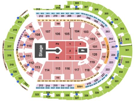 Bridgestone Arena