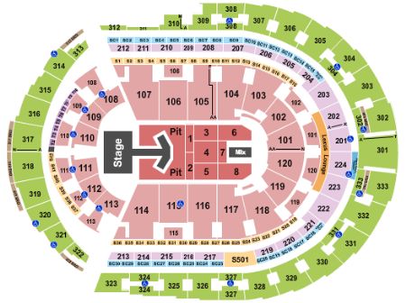 Bridgestone Arena