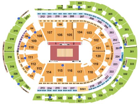 Bridgestone Arena