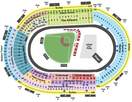 Bristol Motor Speedway