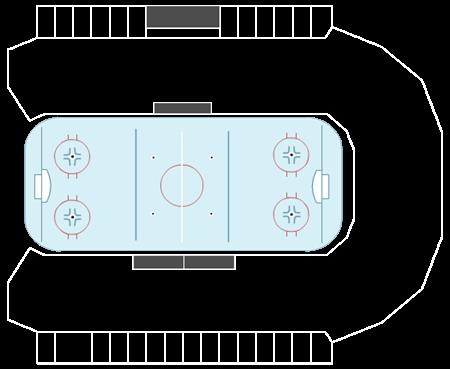 CAA Centre