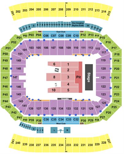 Camping World Stadium