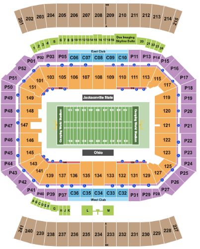 Camping World Stadium