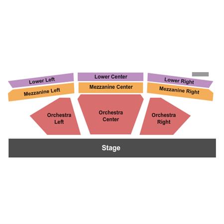 Canadian Museum of History