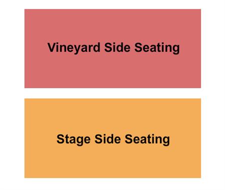 Cape Fear Vineyard and Winery