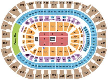 Capital One Arena