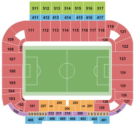 Cardiff City Stadium
