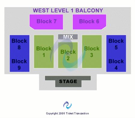 Cardiff International Arena