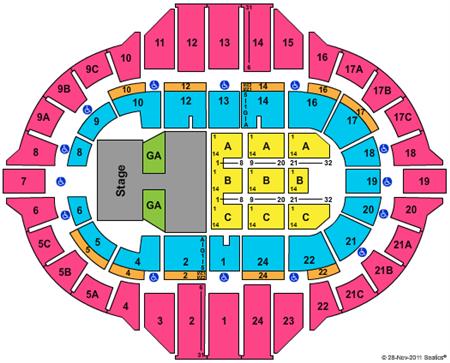 Carver Arena At Peoria Civic Center