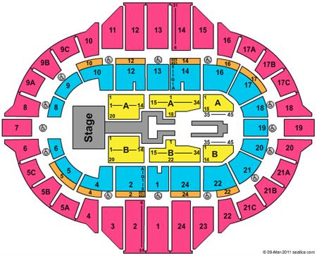 Carver Arena At Peoria Civic Center