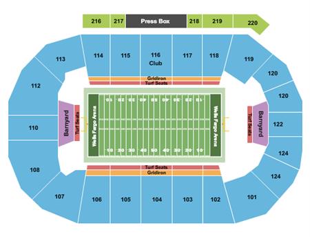 Wells Fargo Arena