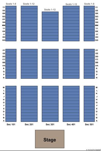 Casino Del Sol Event Center