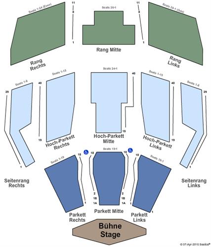 CCH - Congress Center Hamburg