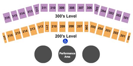 Celeste Center at Ohio Expo Center & State Fair