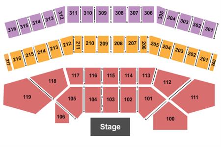Celeste Center at Ohio Expo Center & State Fair