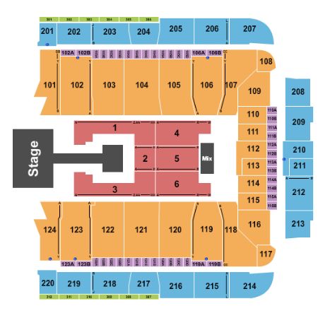 CFG Bank Arena