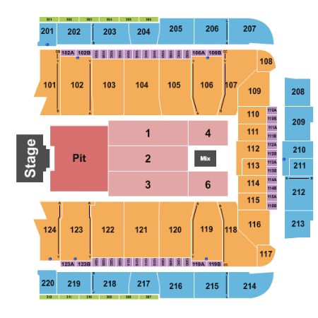 CFG Bank Arena