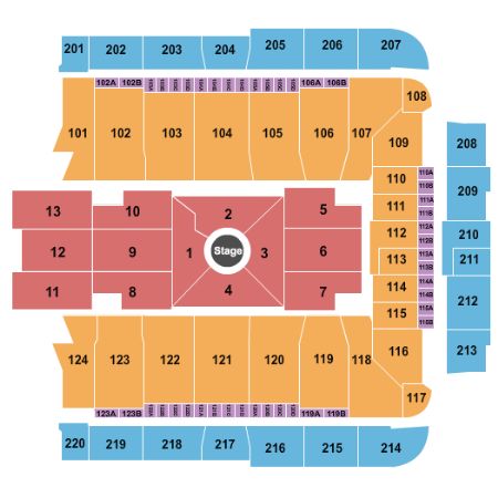 CFG Bank Arena
