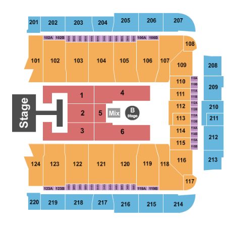 CFG Bank Arena