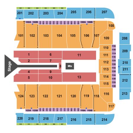 CFG Bank Arena