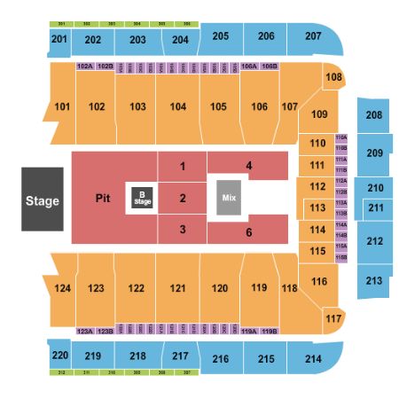 CFG Bank Arena