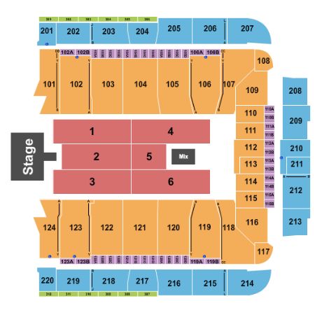 CFG Bank Arena