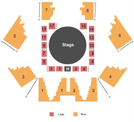 Chapiteau Arlette Gruss