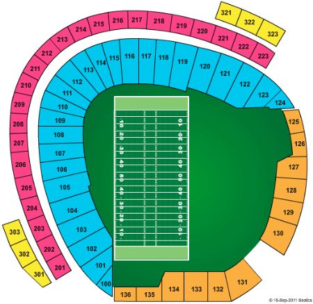 TD Ameritrade Park Tickets and TD Ameritrade Park Seating Chart - Buy ...