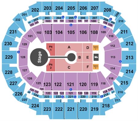 CenturyLink Center Omaha
