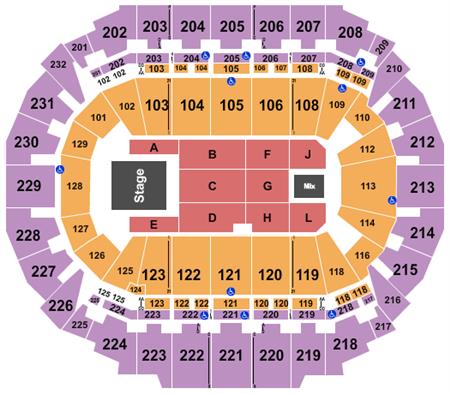 CenturyLink Center Omaha
