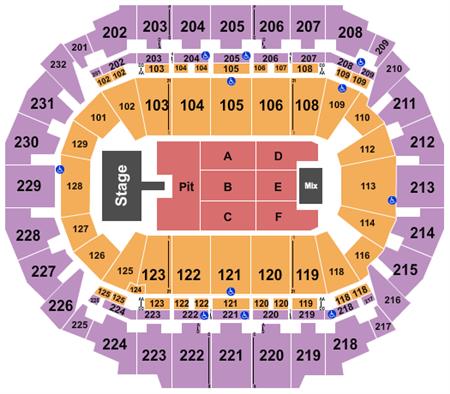 CenturyLink Center Omaha