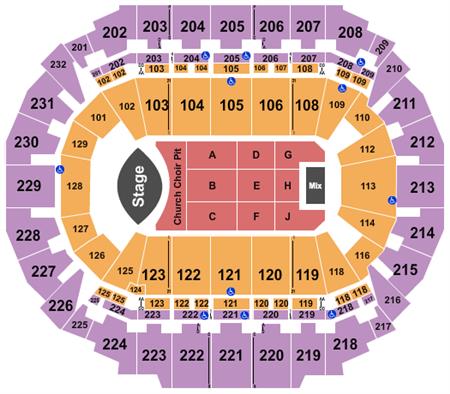 CenturyLink Center Omaha