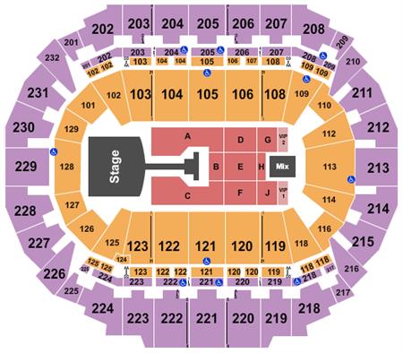 CenturyLink Center Omaha