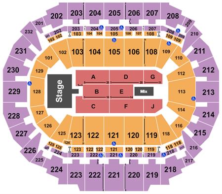 CenturyLink Center Omaha