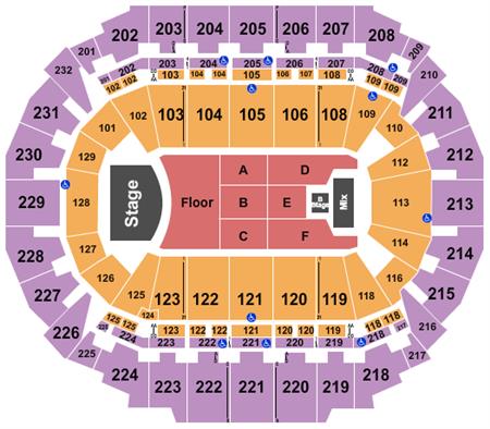 CenturyLink Center Omaha