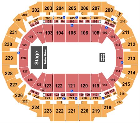 CenturyLink Center Omaha