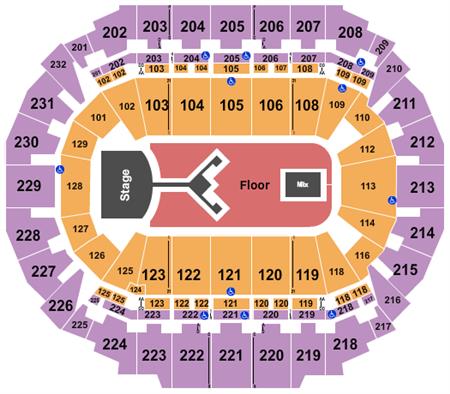 CenturyLink Center Omaha